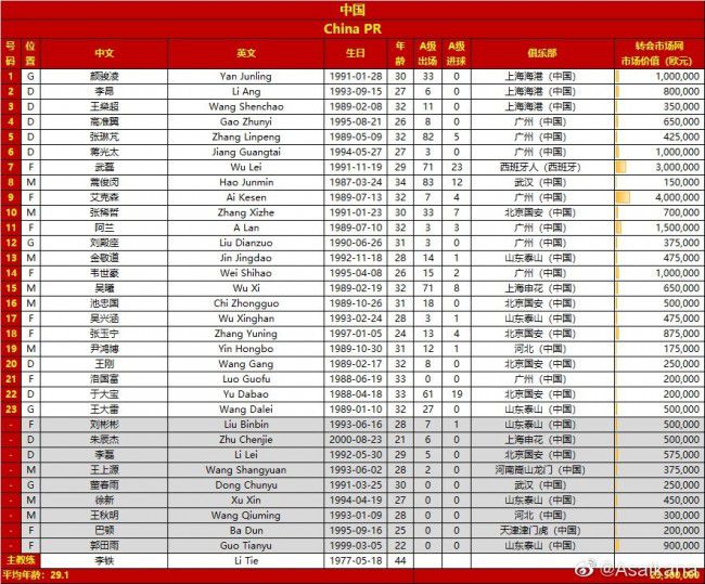 意天空：是切鲁比尼帮尤文从拜仁签下的伊尔迪兹，仅花费17.5万欧据意大利天空体育报道，尤文图斯从拜仁慕尼黑签下伊尔迪兹时，仅花费了17.5万欧元。